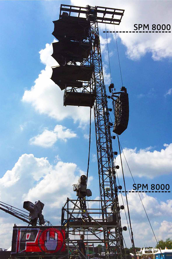 Delay-Tower beim Wacken Open Air 2014 mit Stereomikrofon SPM 8000